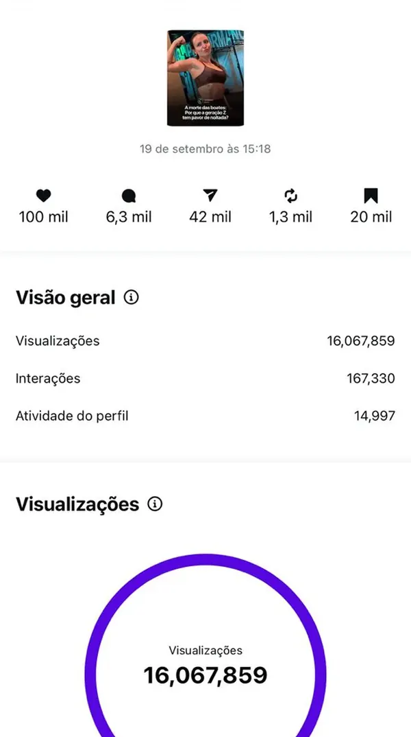 Métrica de carrossel