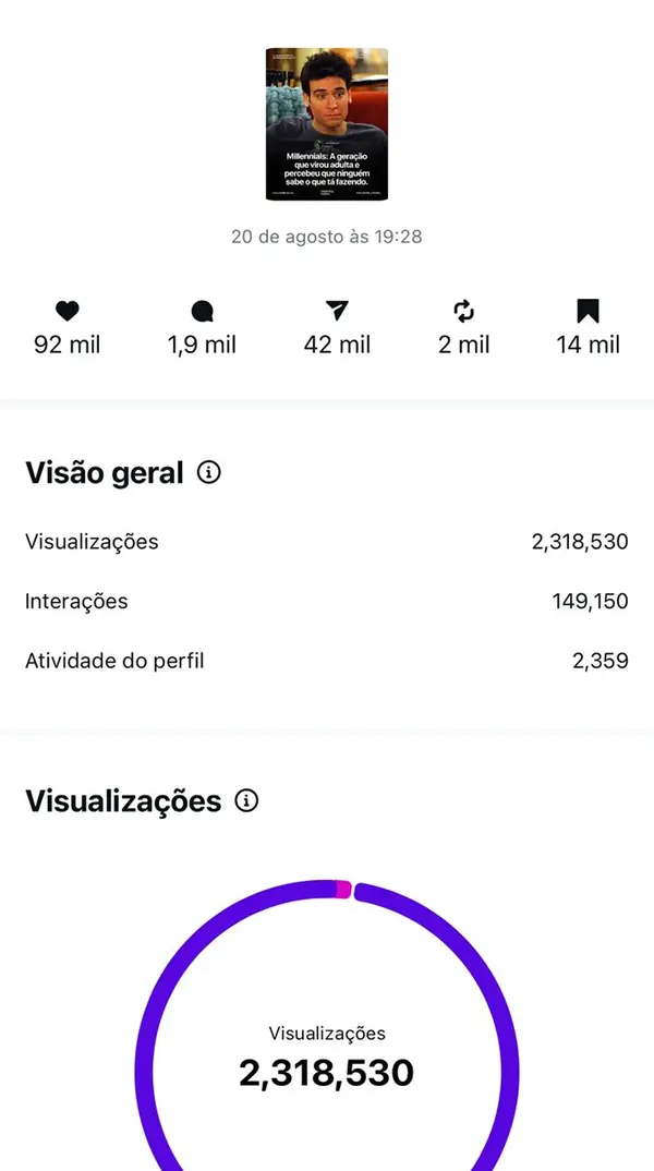 Métrica de carrossel